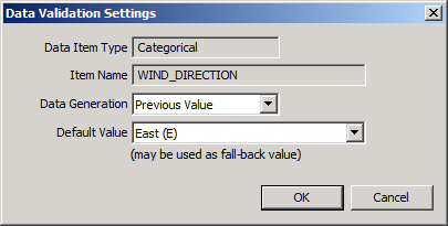 Categorical Data Item Type